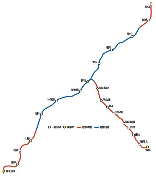 特殊场景技术规划-地铁十四号线工程方案研讨